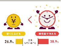 ニチレイフーズ株式会社のプレスリリース画像