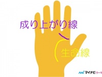 人生大逆転の手相。「成り上がり線」とは