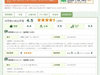 リブモ株式会社のプレスリリース画像