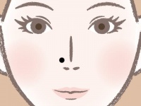鼻にほくろがある人はお金持ちが多い理由