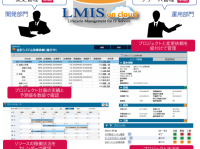 株式会社ユニリタのプレスリリース画像