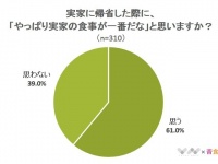 株式会社クリエイティブジャパンのプレスリリース画像