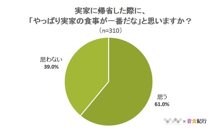 株式会社クリエイティブジャパンのプレスリリース画像
