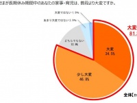 株式会社ナスタのプレスリリース画像