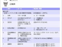 株式会社グリーゼのプレスリリース画像