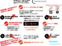 カリヨッカ株式会社のプレスリリース画像
