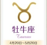 今日のあなたの運勢は？　7月31日の12星座占い