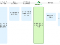 株式会社Ｊストリームのプレスリリース画像