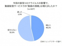 株式会社NEXERのプレスリリース画像