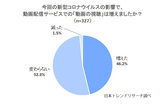 株式会社NEXERのプレスリリース画像