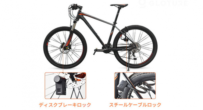 株式会社Glotureのプレスリリース画像