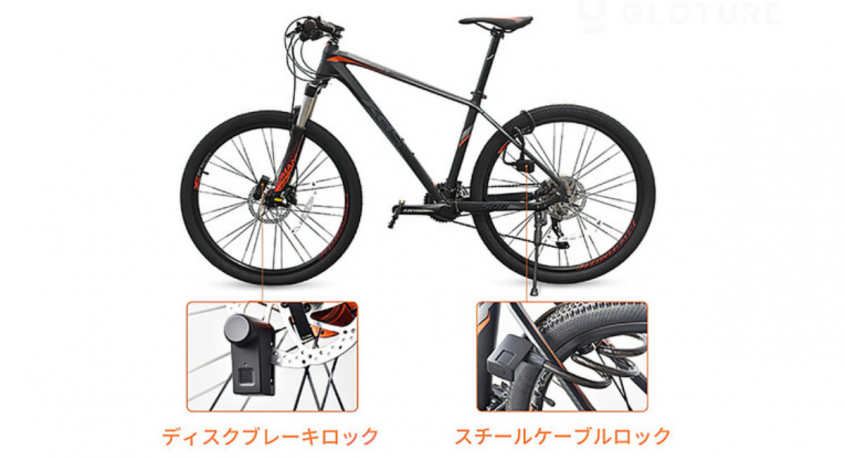 株式会社Glotureのプレスリリース画像