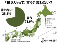 「横入り」分布図
