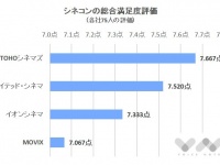 株式会社NEXERのプレスリリース画像