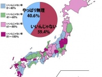 「千葉に点在する『東京○○』、正直どう思う？」調査結果（Ｊタウンネット調べ）