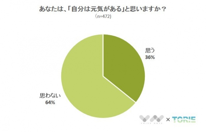 株式会社NEXERのプレスリリース画像