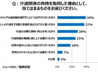 トレンド総研のプレスリリース画像