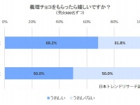 株式会社NEXERのプレスリリース画像
