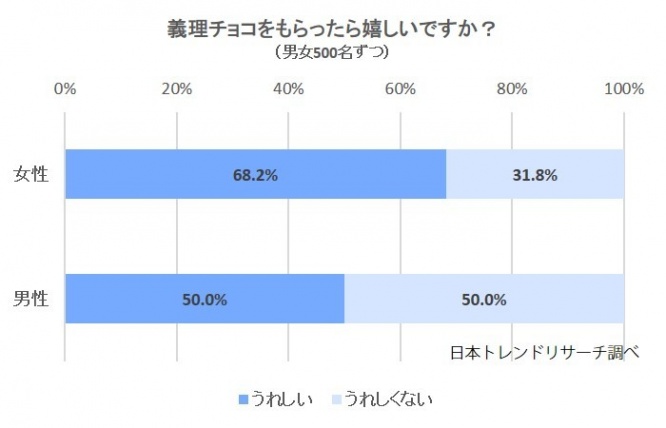 株式会社NEXERのプレスリリース画像