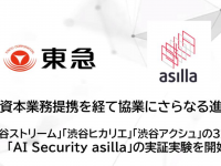 株式会社アジラのプレスリリース画像