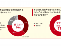 株式会社 明治のプレスリリース画像