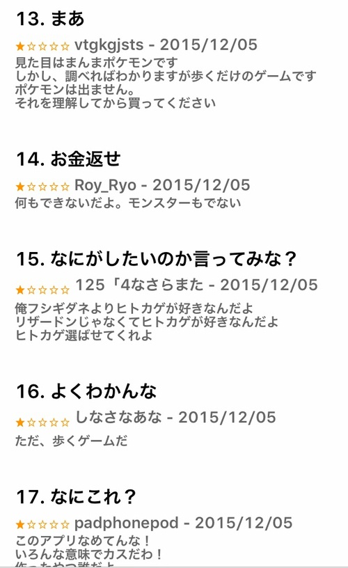 『Ultramon』のレビュー