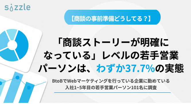 株式会社sizzleのプレスリリース画像