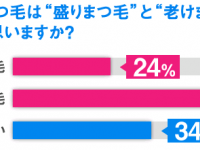 アンファー株式会社のプレスリリース画像