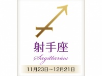 今日のあなたの運勢は？　11月29日の12星座占い
