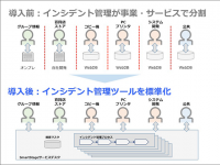 株式会社クレオのプレスリリース画像