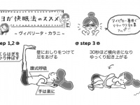 「Doctors Me（ドクターズミー）」コラム画像