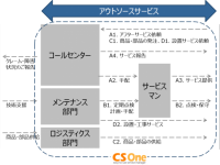 リブランビジネスシステム株式会社のプレスリリース画像
