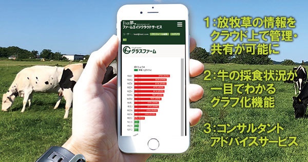 ファームエイジ株式会社のプレスリリース画像