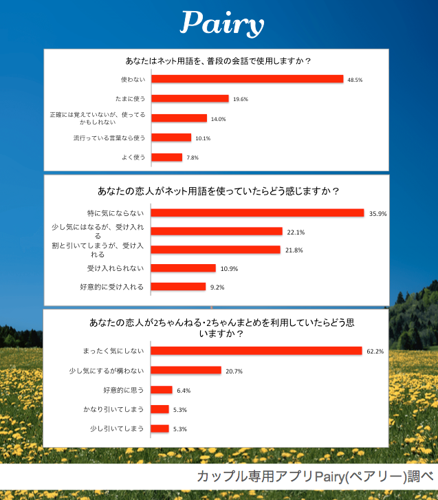 株式会社TIMERSのプレスリリース画像