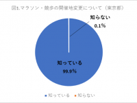 モズエンタープライズ株式会社のプレスリリース画像