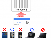 株式会社ムービットのプレスリリース画像