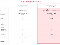 株式会社アイ・パッションのプレスリリース画像