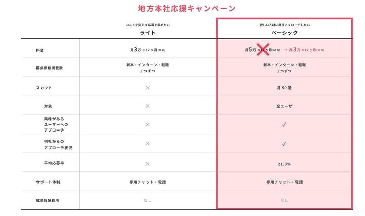 株式会社アイ・パッションのプレスリリース画像