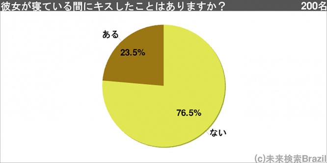 imagekiss2