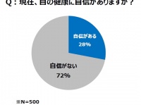 トレンド総研のプレスリリース画像