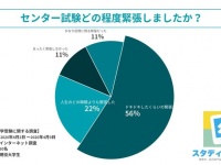 HUSTAR株式会社のプレスリリース画像
