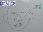 花粉症の鼻づまり対策！ 「迎香」というツボで軽減する