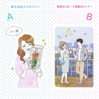 クイズに答えて「モテ度」をチェック！　 男性からモテる「サプライズ」どっち？