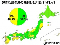 「好きな焼き鳥の味付けは『塩』？『タレ』？」調査結果（Jタウンネット調べ）＊ボーダーとなっているものは「塩」「タレ」が同率となった道県。