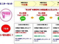 株式会社売れるネット広告社のプレスリリース画像