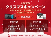 Leawo Software Co., Ltd.のプレスリリース画像