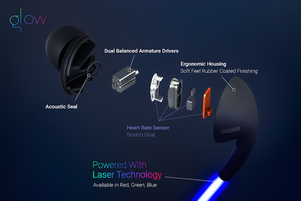 Glow- The First Smart Headphones with Laser Light／Glow, LLC — Kickstarterより