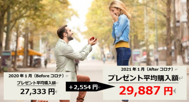 株式会社メリアルームのプレスリリース画像