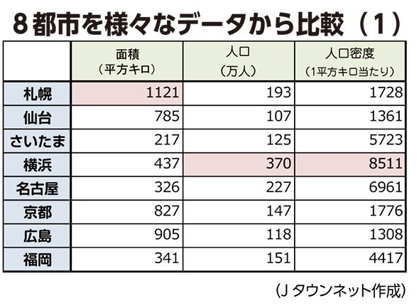 town20150814number3_city_fin04.jpg