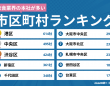 株式会社デザインワン・ジャパンのプレスリリース画像
